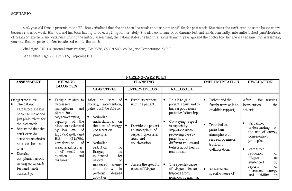 Nursing Care Plan Anemia Anemia Nursing – NBKomputer