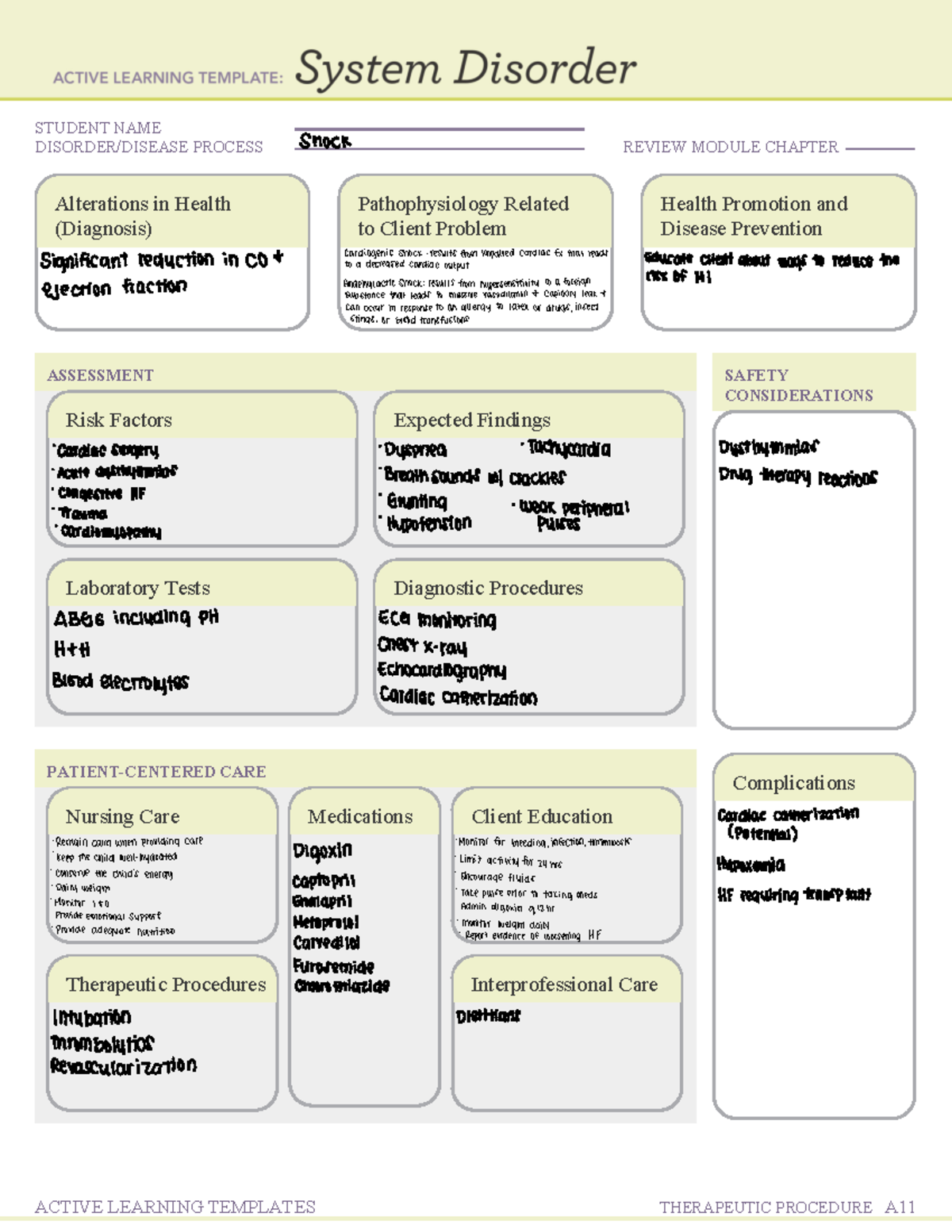 Shock - ATI TEMPLATE - STUDENT NAME DISORDER/DISEASE PROCESS REVIEW ...