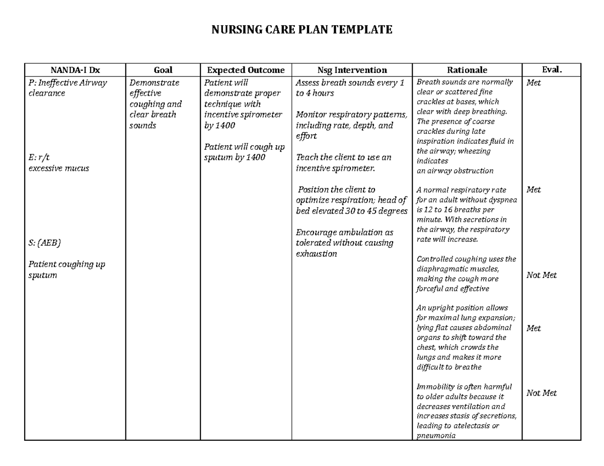 Ncp Ineffective Airway Clearance Doc Nursing Care Process | sexiezpix ...