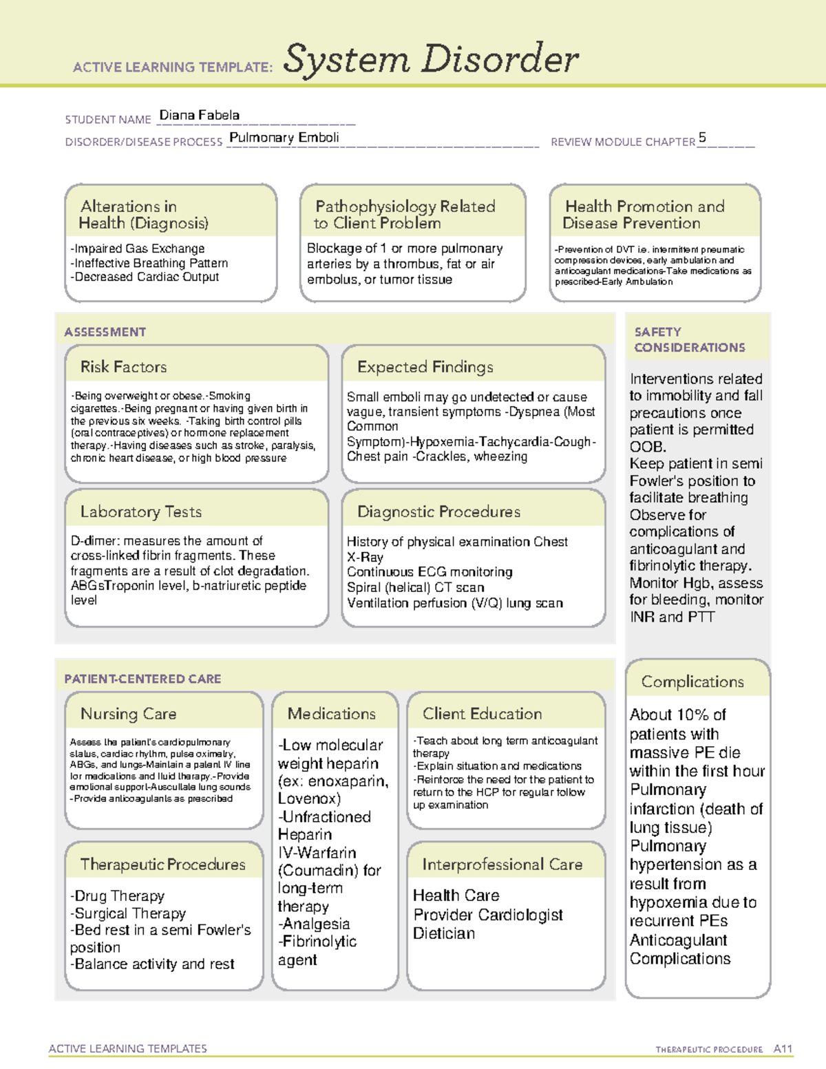 Active Learning Template Pulmonary E - ACTIVE LEARNING TEMPLATES ...