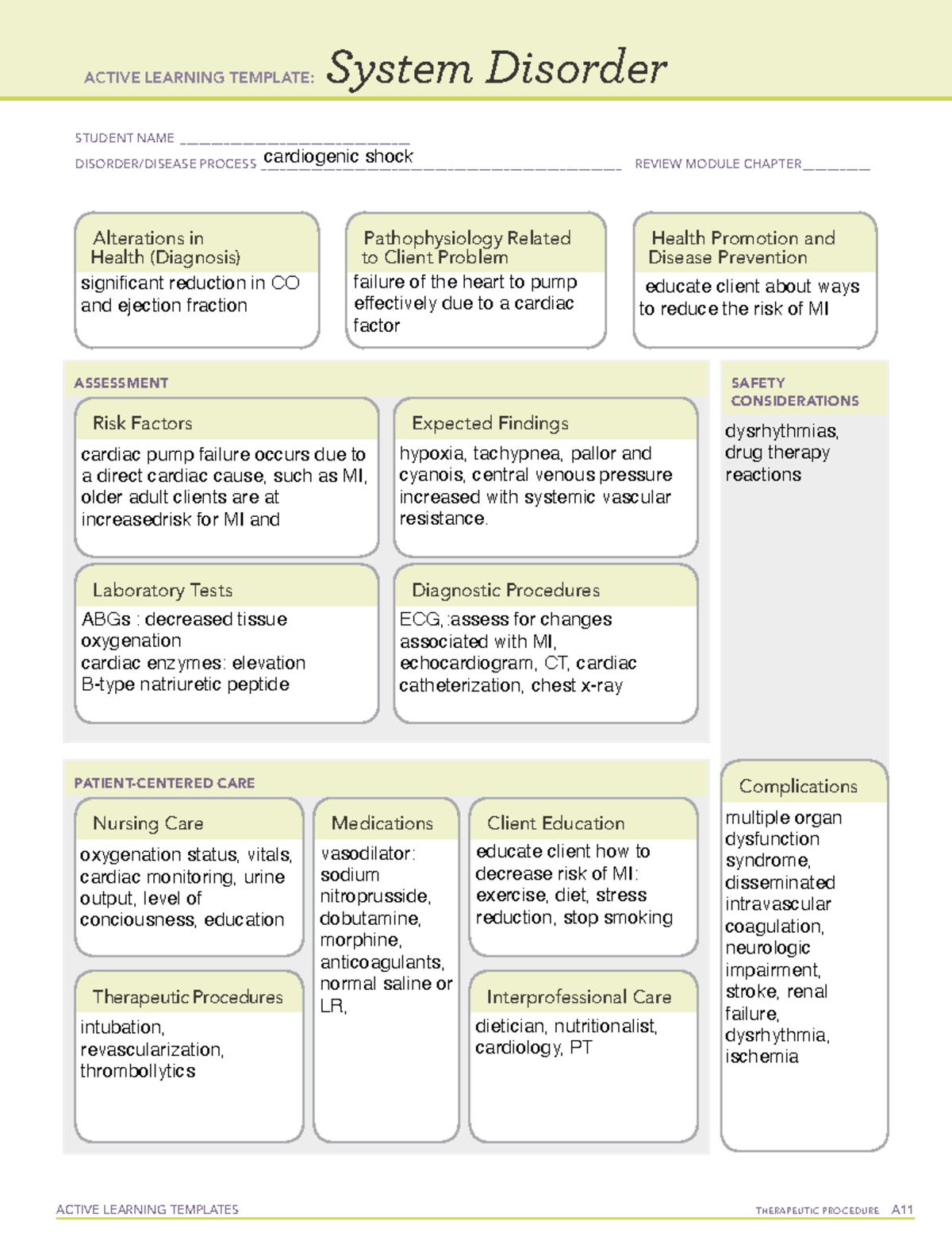 Ati Diagnostic Template Heart Failure