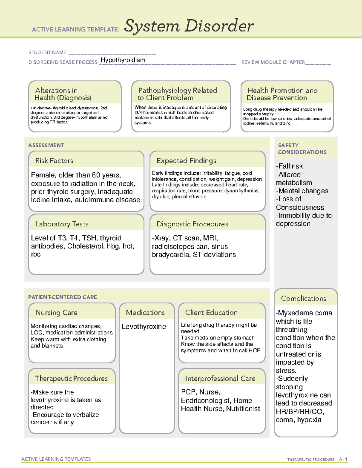 Hypothyroidism System Disorder Template