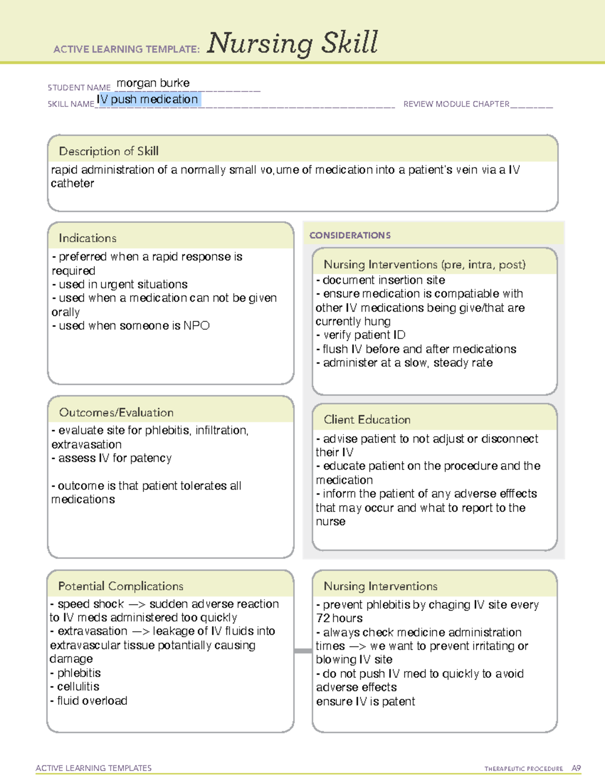 Active Learning Template Nursing Skill Medication Administration