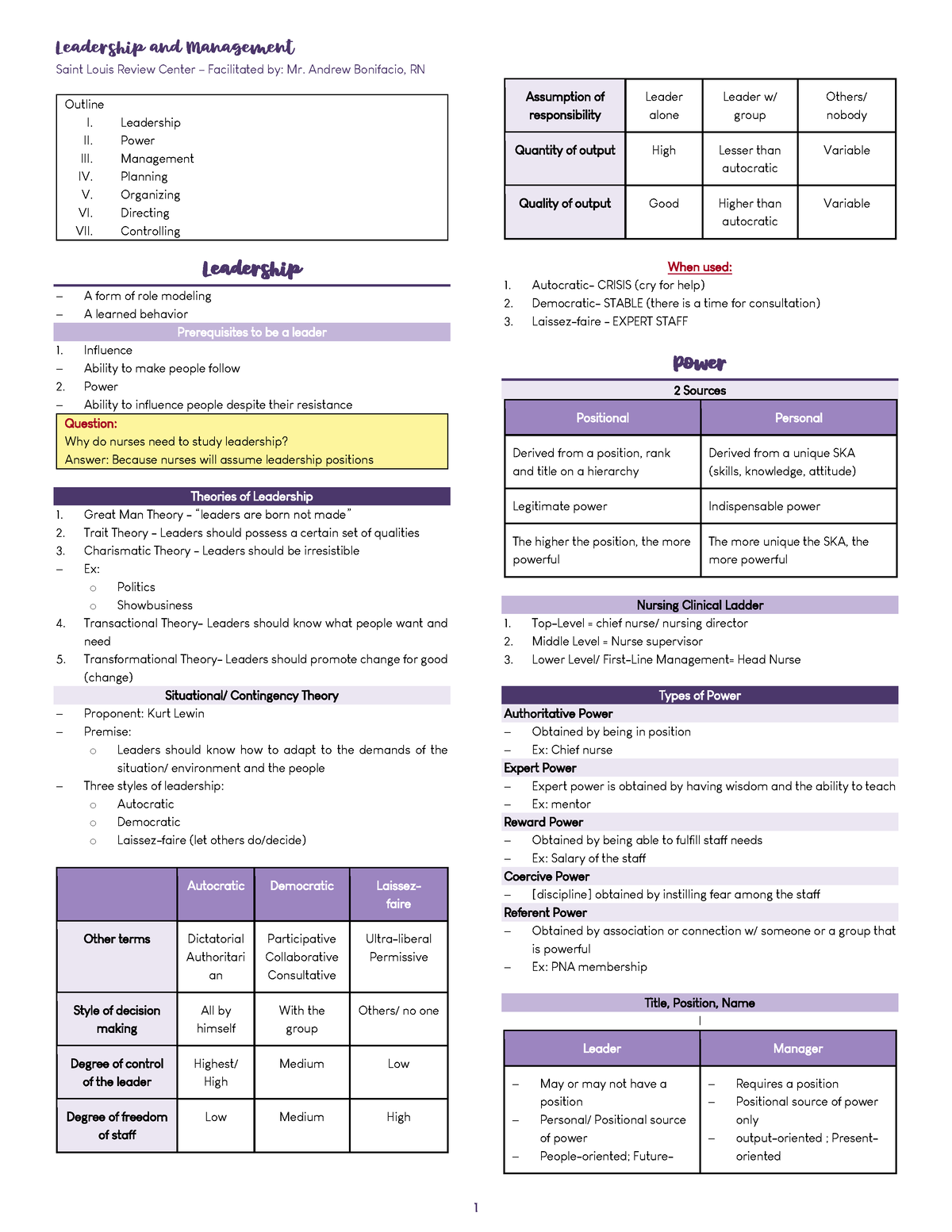 Leadership and Management final - Saint Louis Review Center ...