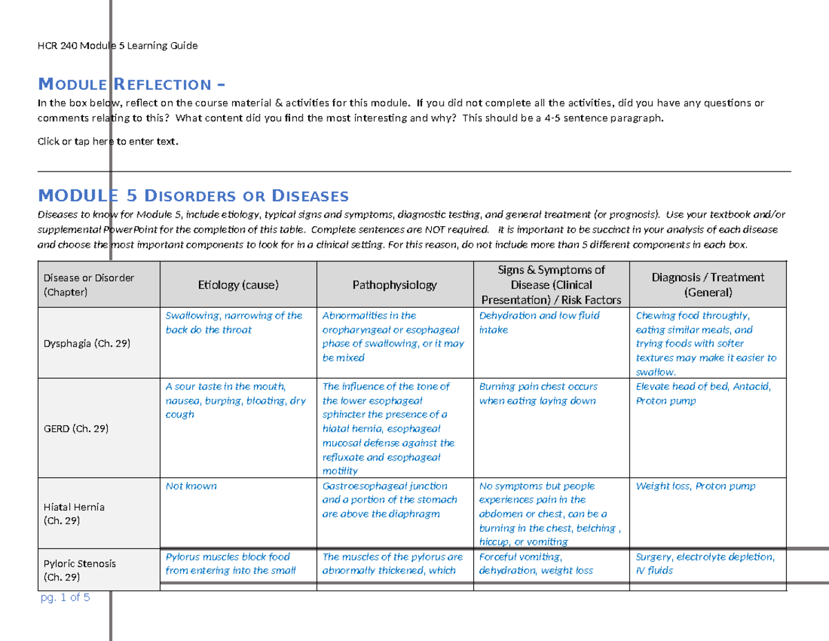 HCR+240+Module+5+Learning+Guide copy - MODULE REFLECTION – In the box ...