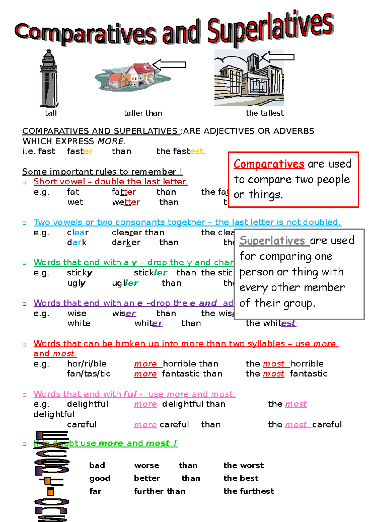 Comparatives and superlatives grammar explanation - tall taller than ...