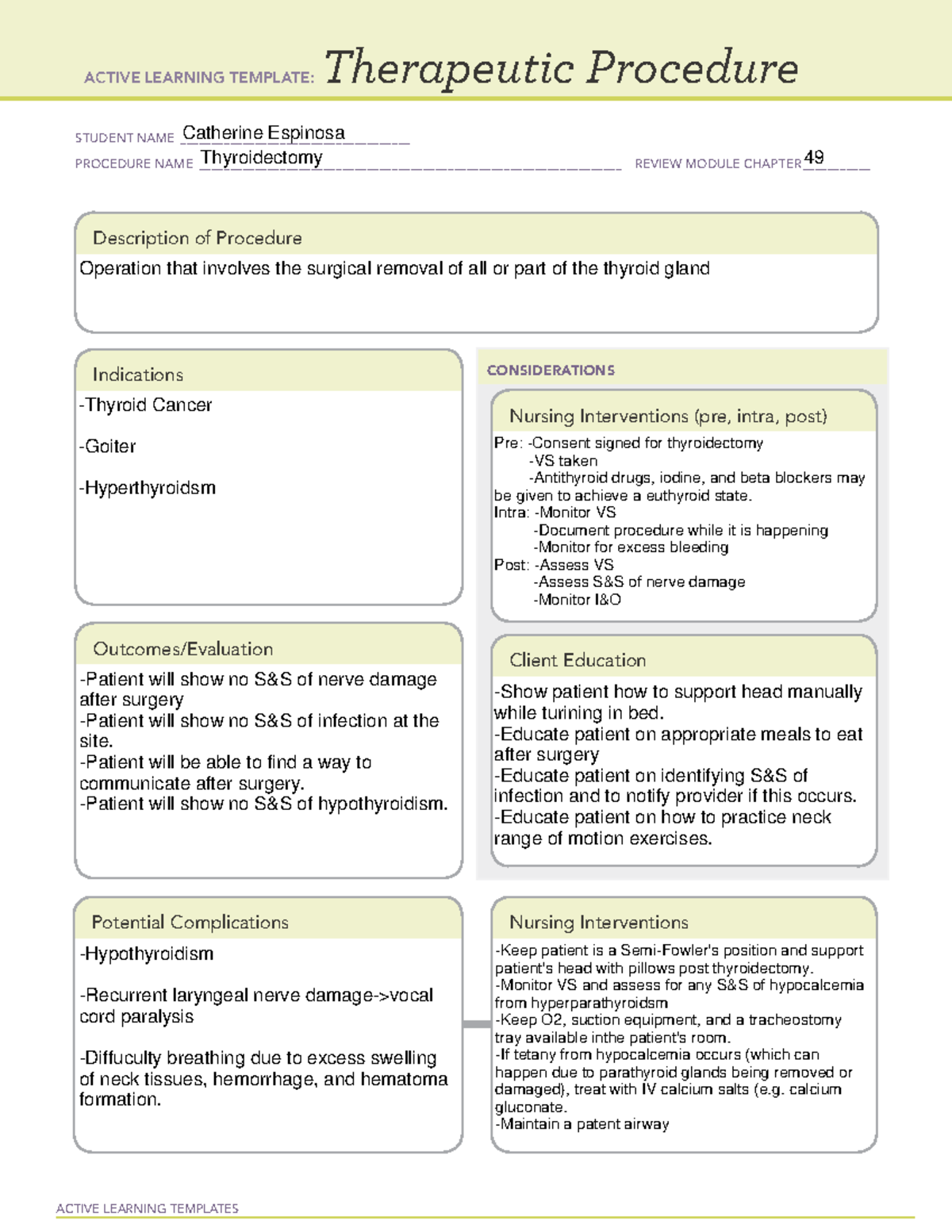 Hyperthyroidism Ati Template