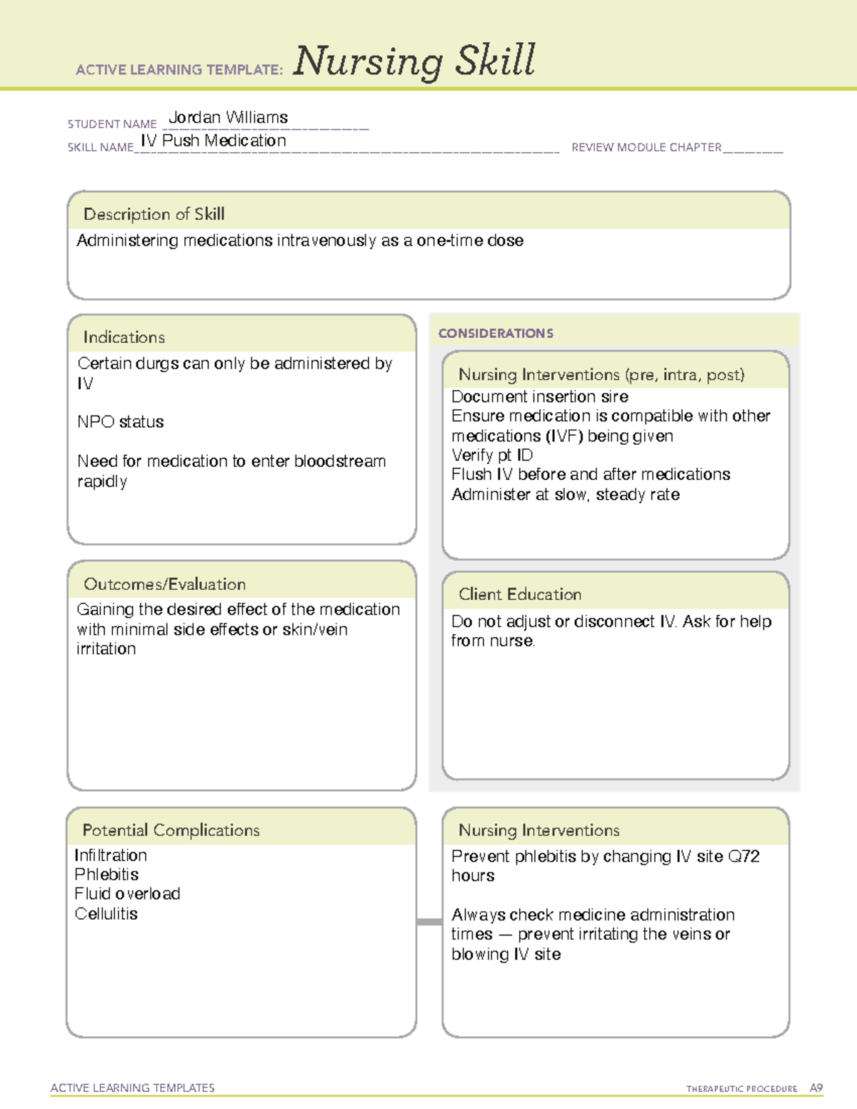 Active Learning Template Nursing Skill Medication Administration