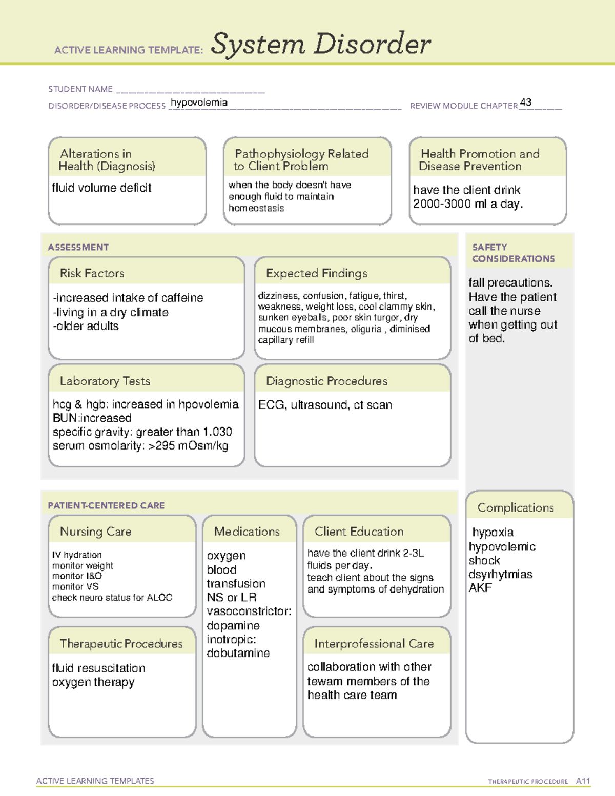 Ati Active Learning Template Basic Concept Management Of Care