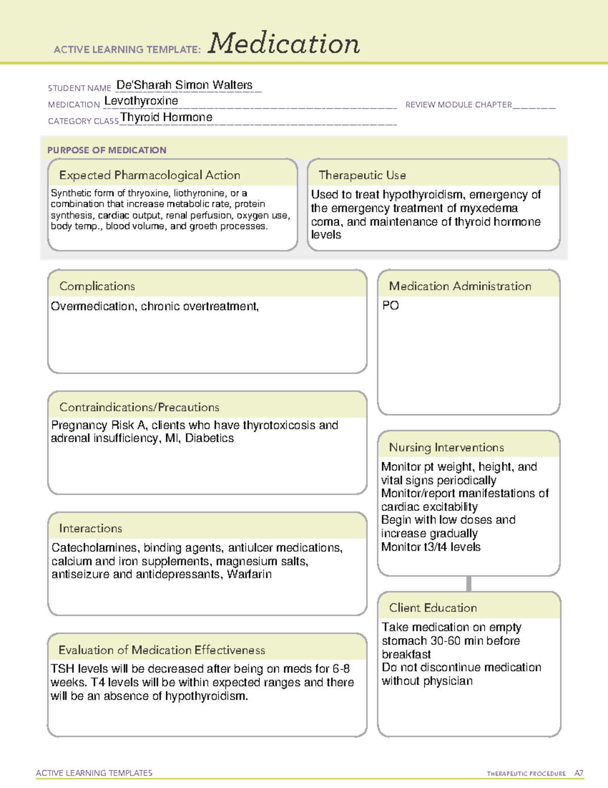 Hypothyroidism Ati Template