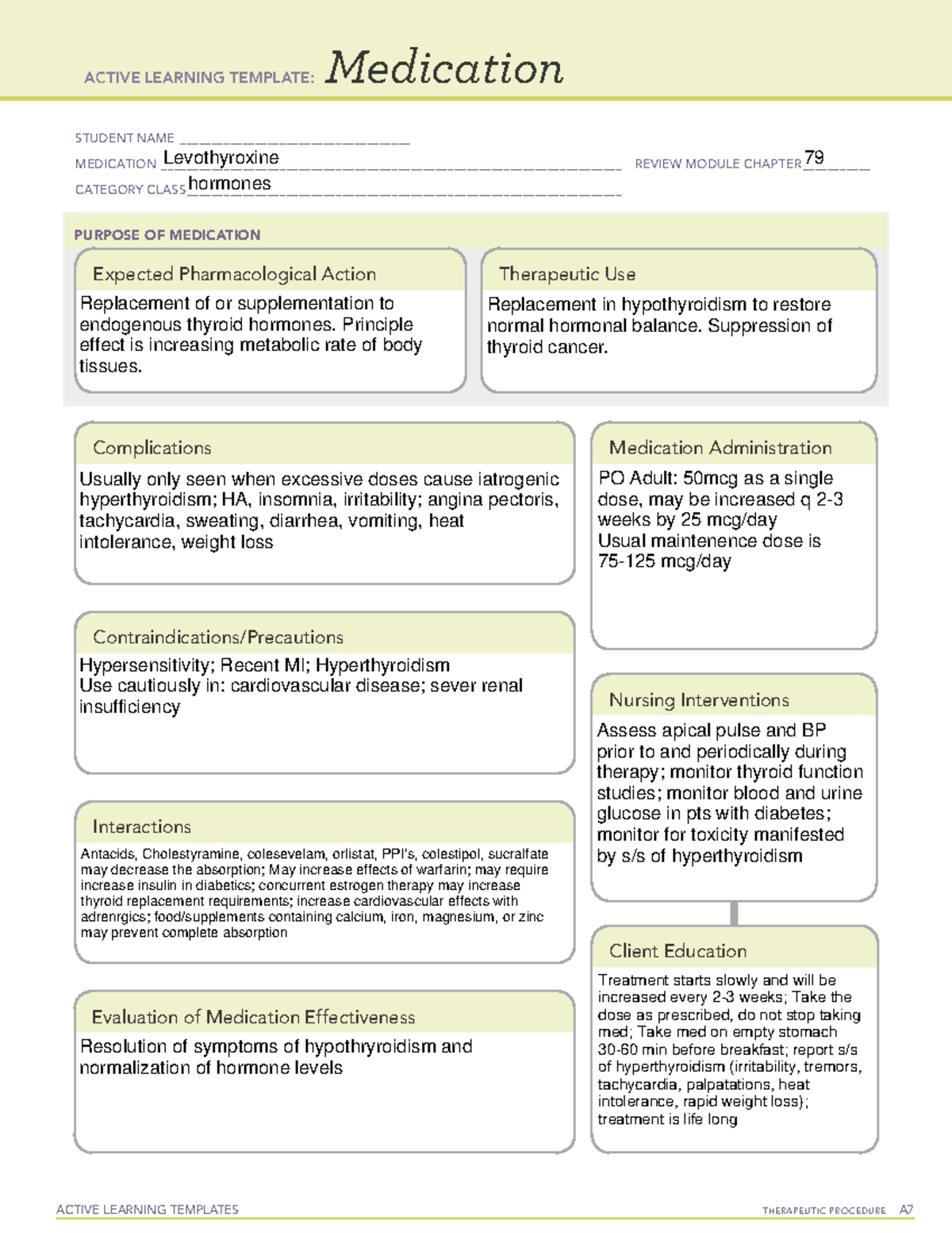 Ati Medication Template Levothyroxine