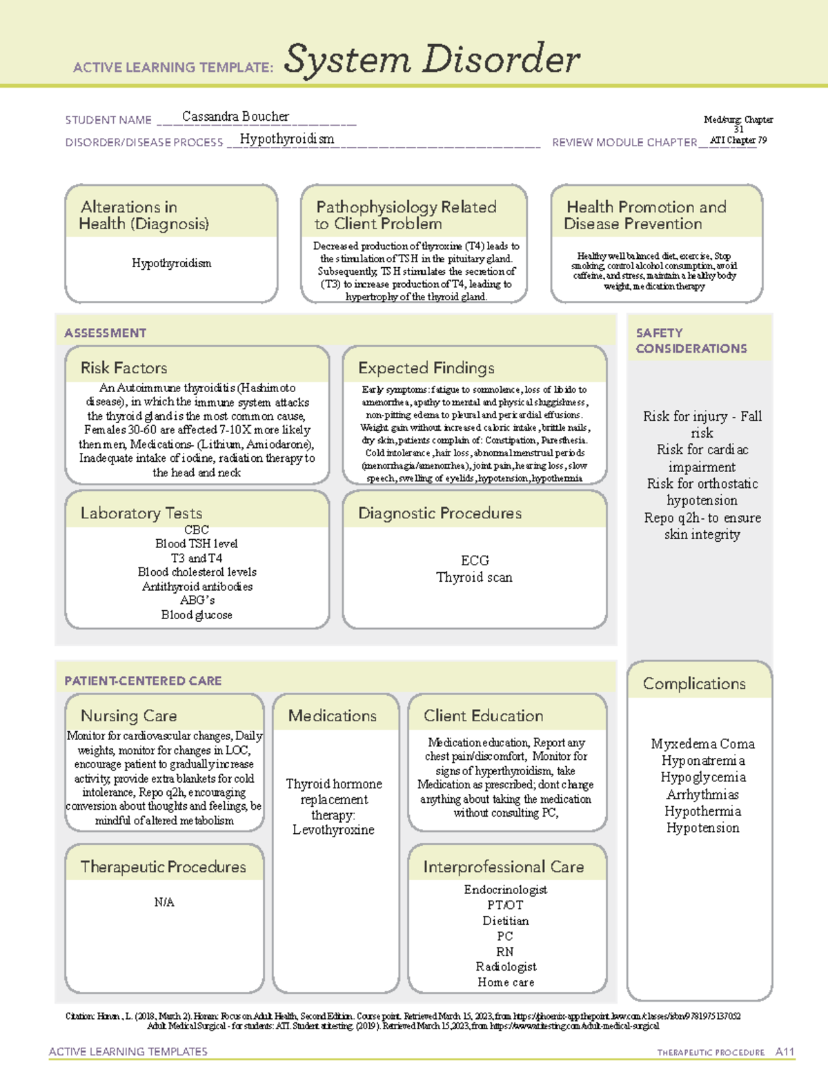 ATI Active Learning Body System Disorders- Hypothyroidism - ACTIVE ...