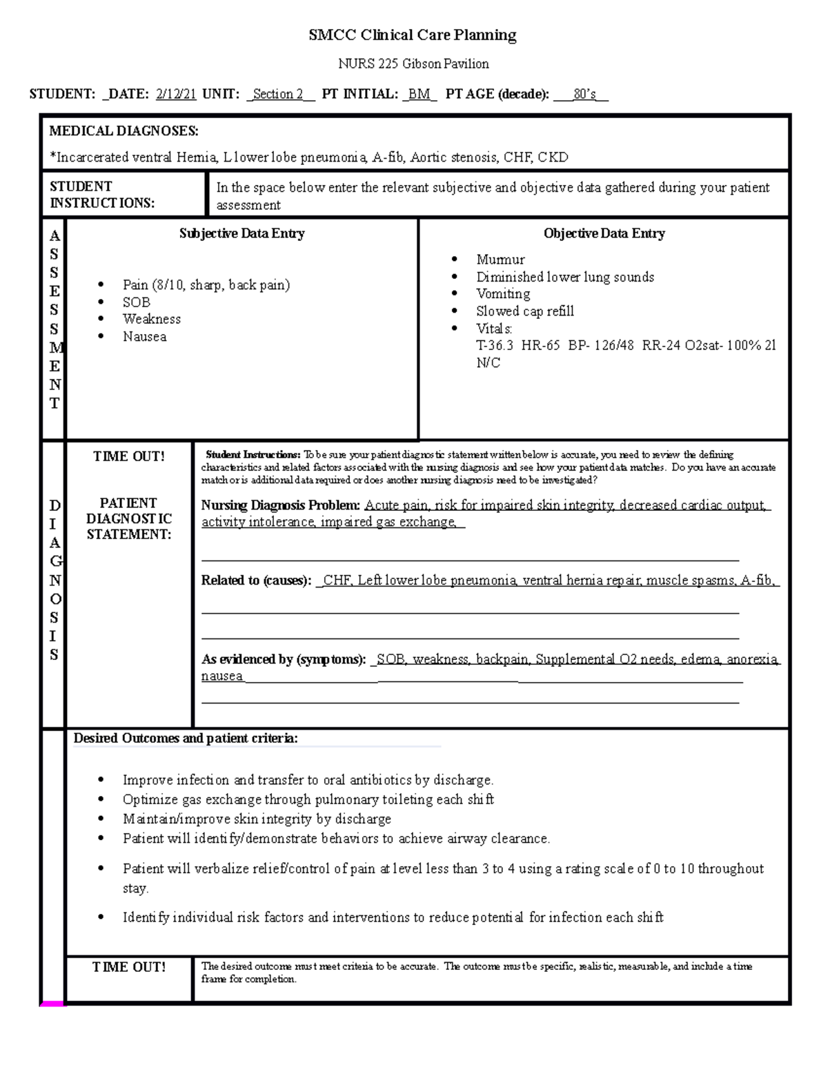 2:12 Hospital Care Plan - SMCC Clinical Care Planning NURS 225 Gibson ...