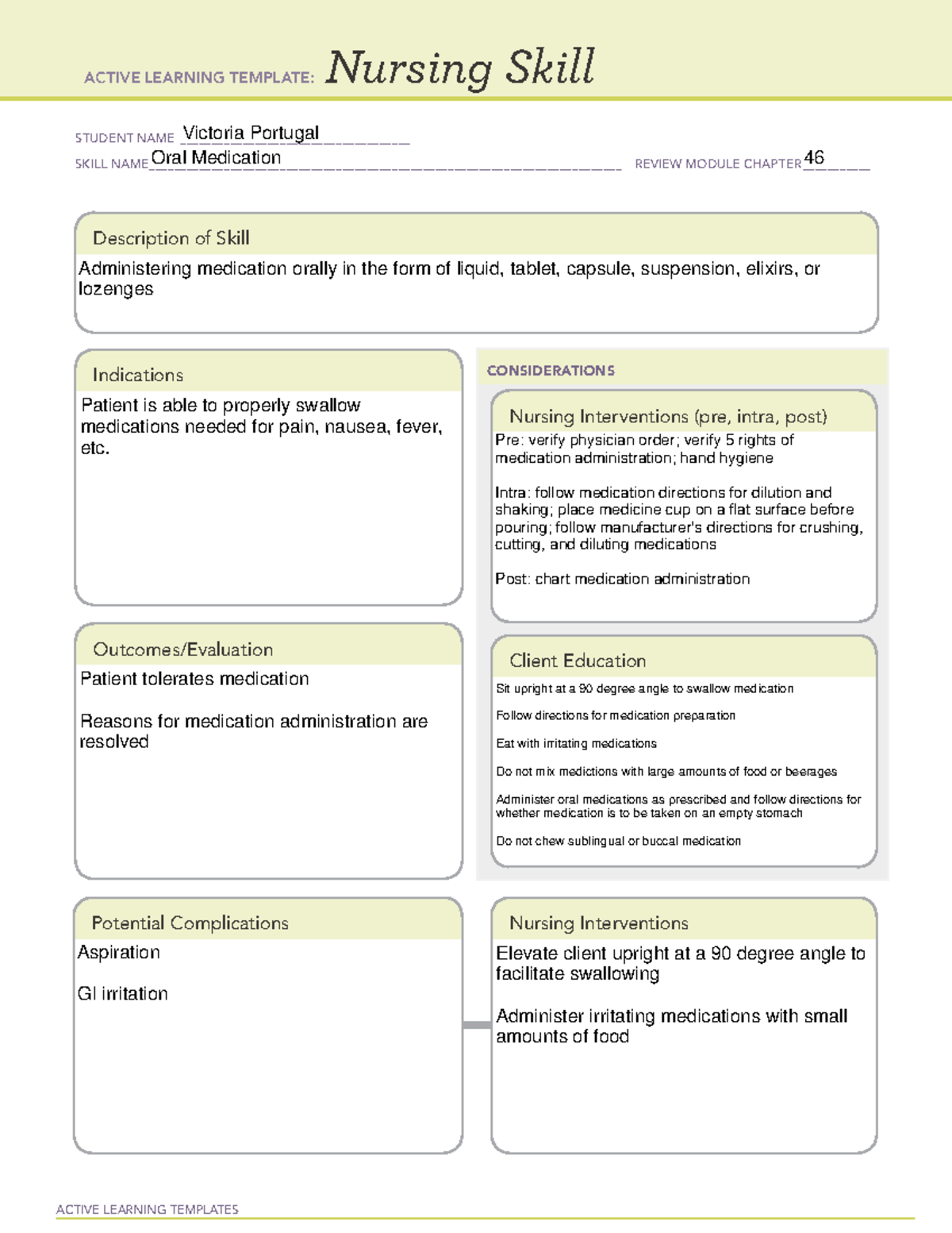 Active Learning Template Nursing Skill Medication Administration