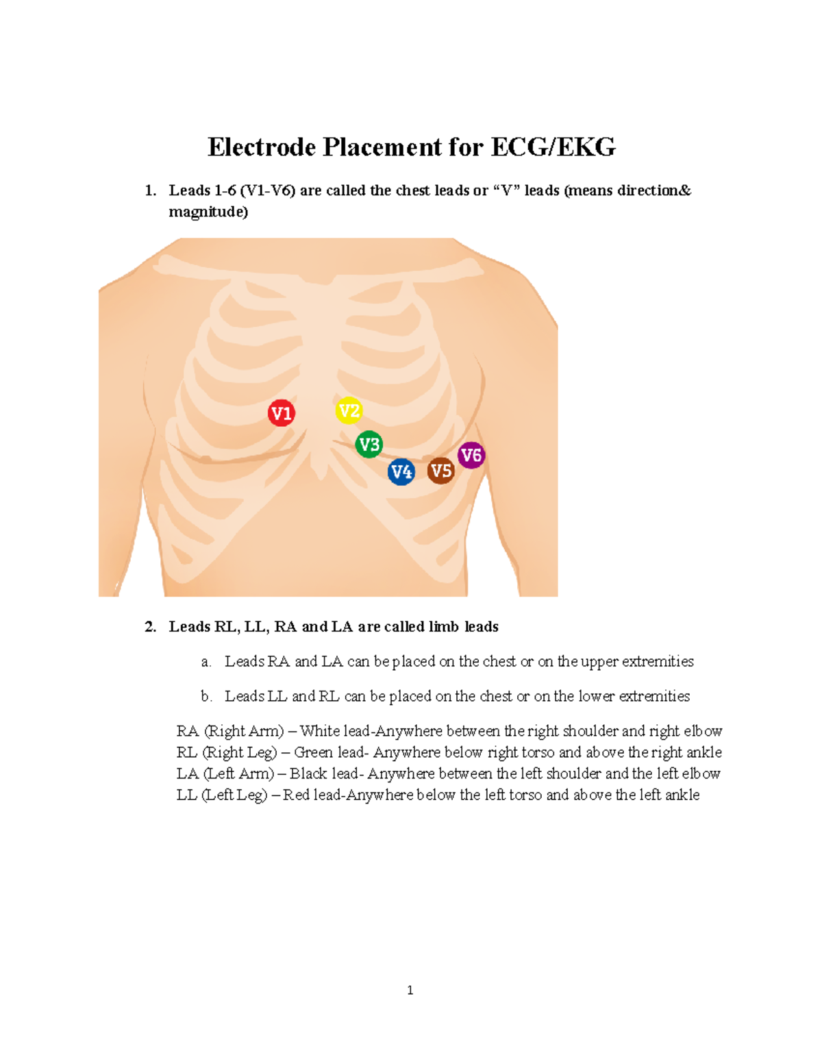 EKG basics notes - Electrode Placement for ECG/EKG Leads 1-6 (V1-V6 ...