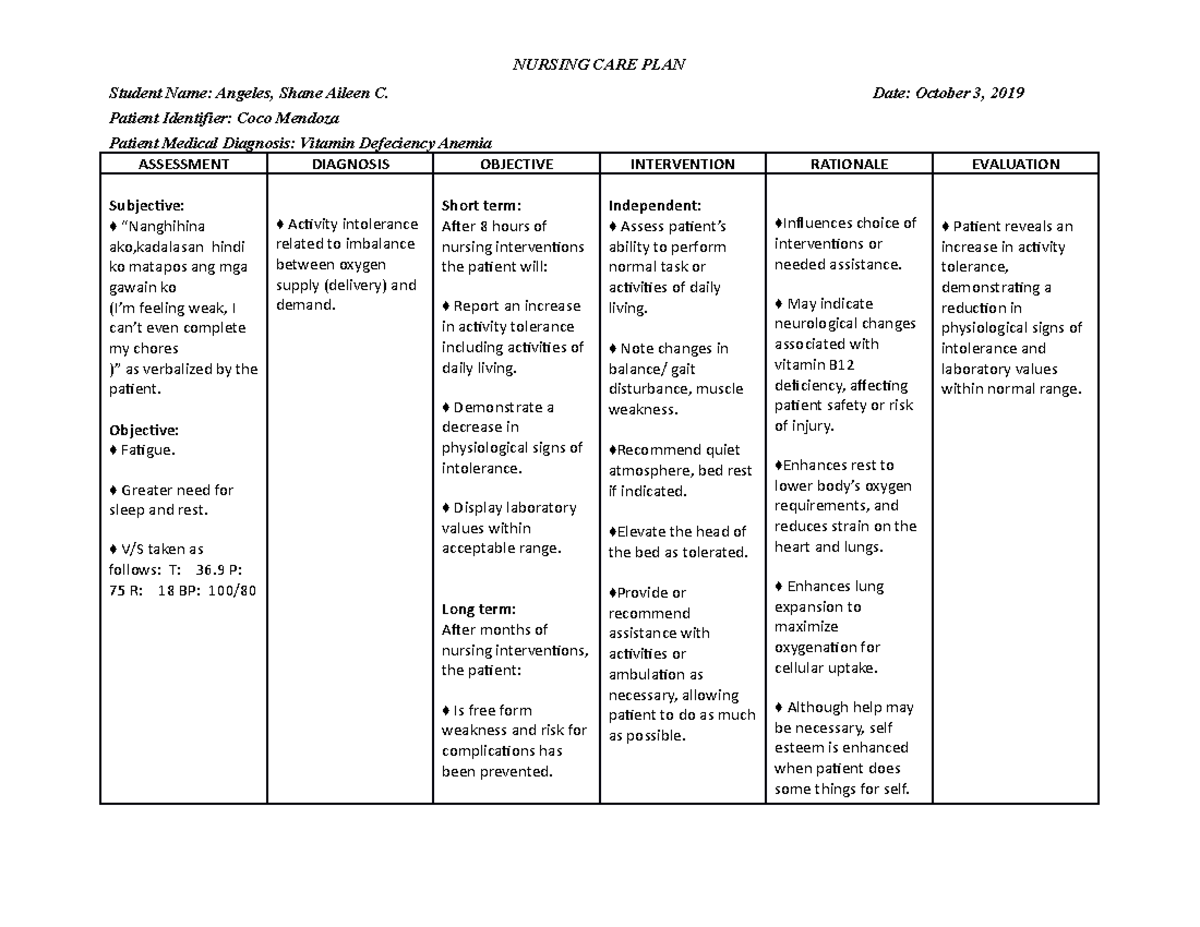 Nursing Care Plan Pdf Perfusion Anemia – NBKomputer