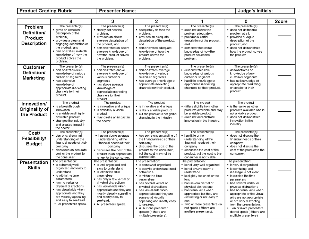 Presentation Rubric People Who Judge Coffee Cartoon C - vrogue.co