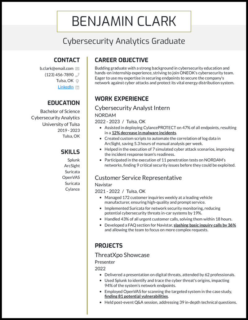 Recent college graduate 5 resume example with cyber security analysis internship experience