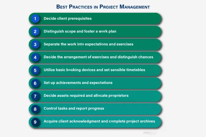 Project Management Principles-2