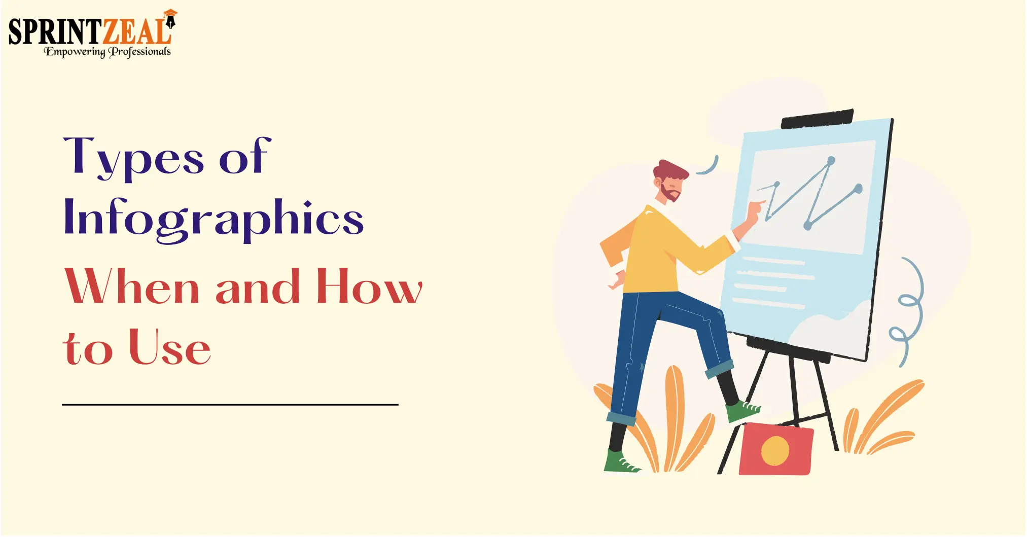 Types of Infographics - When and How to Use