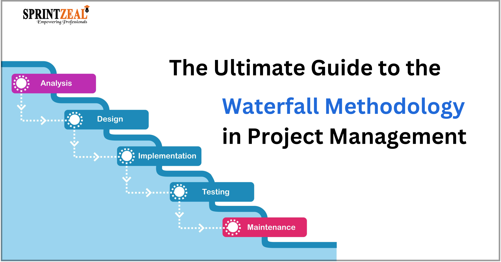 The Ultimate Guide to the Waterfall Methodology in Project Management