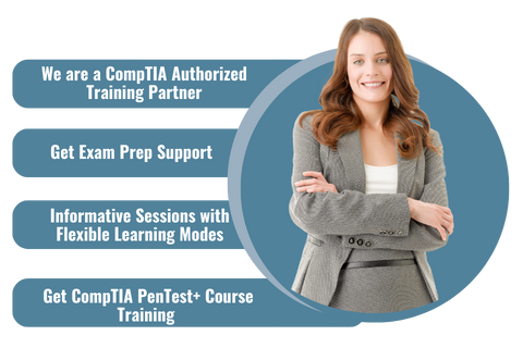 CompTIA PenTest Certification