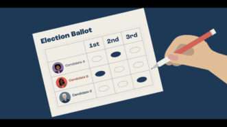 a ranked choice ballot | Fairvote