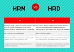 Difference between HRM and HRD