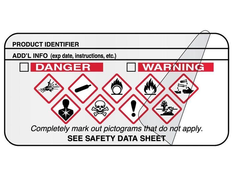 GHS Labels