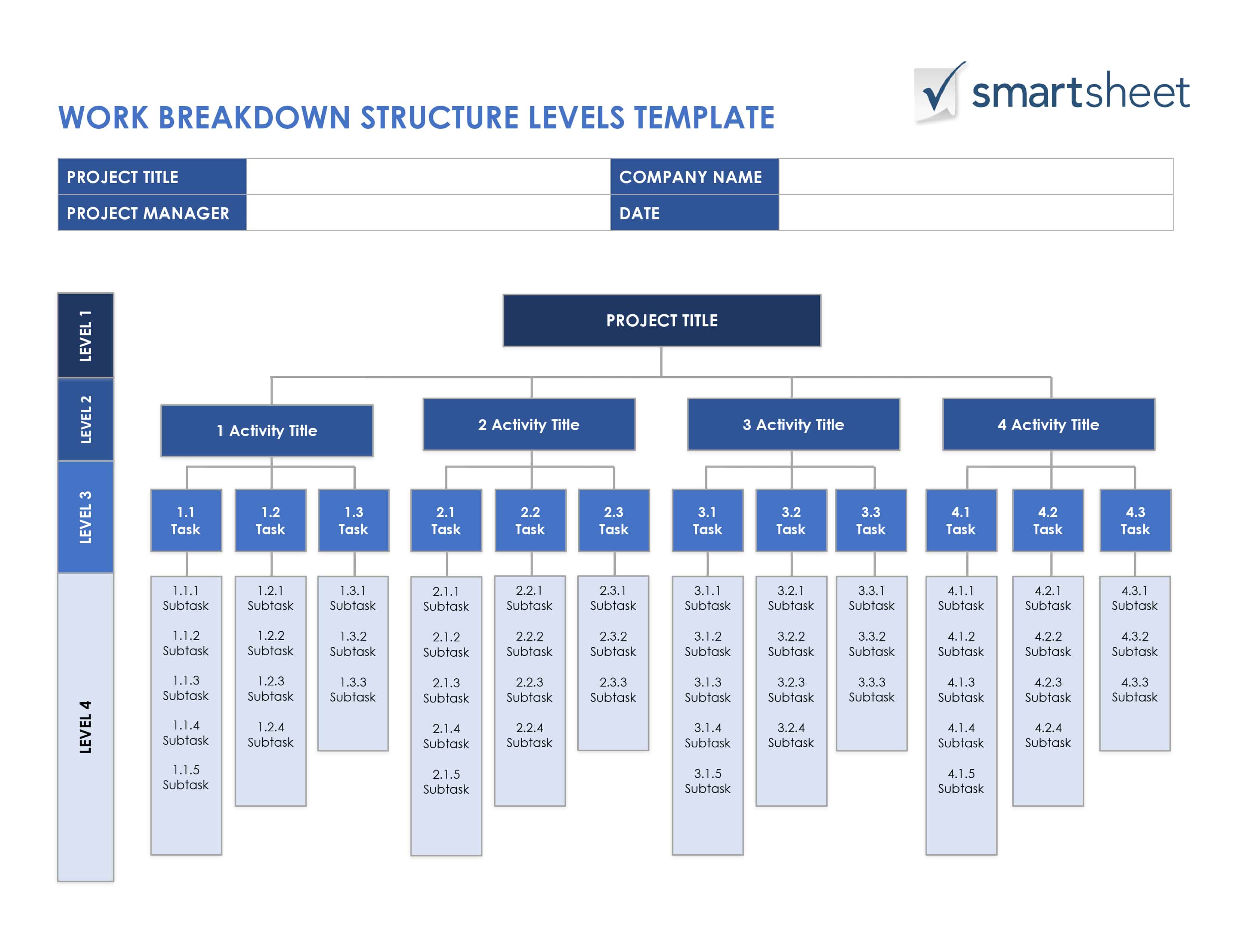 Excel Work Breakdown Structure Template