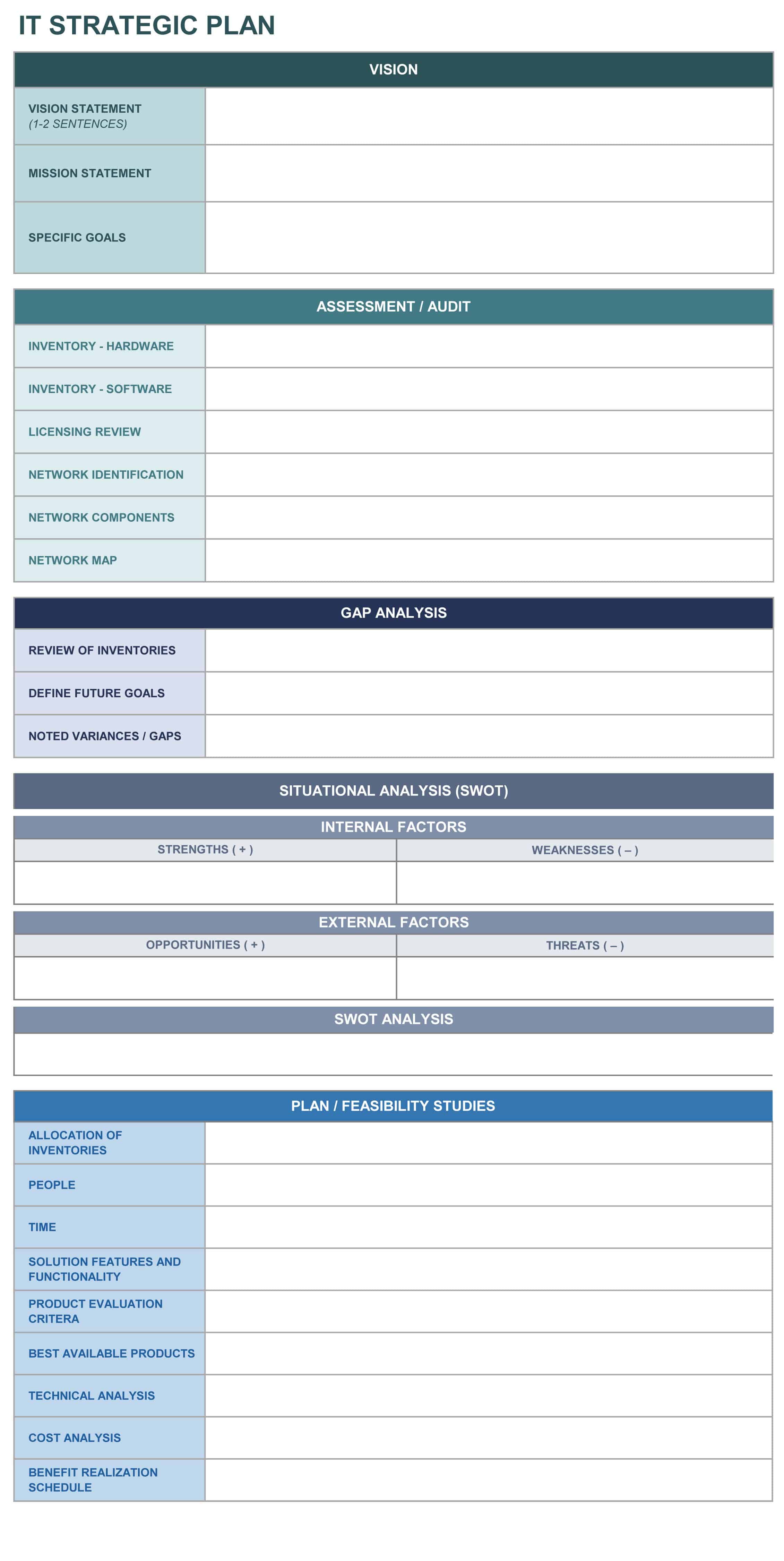 Strategic Planning Template Excel