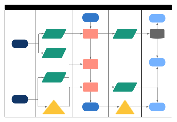 Workflow Templates | Lucidchart