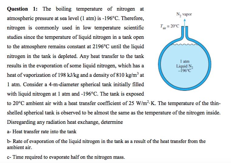 Nitrogen Pressure Temperature Chart