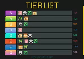 Tier list maker free