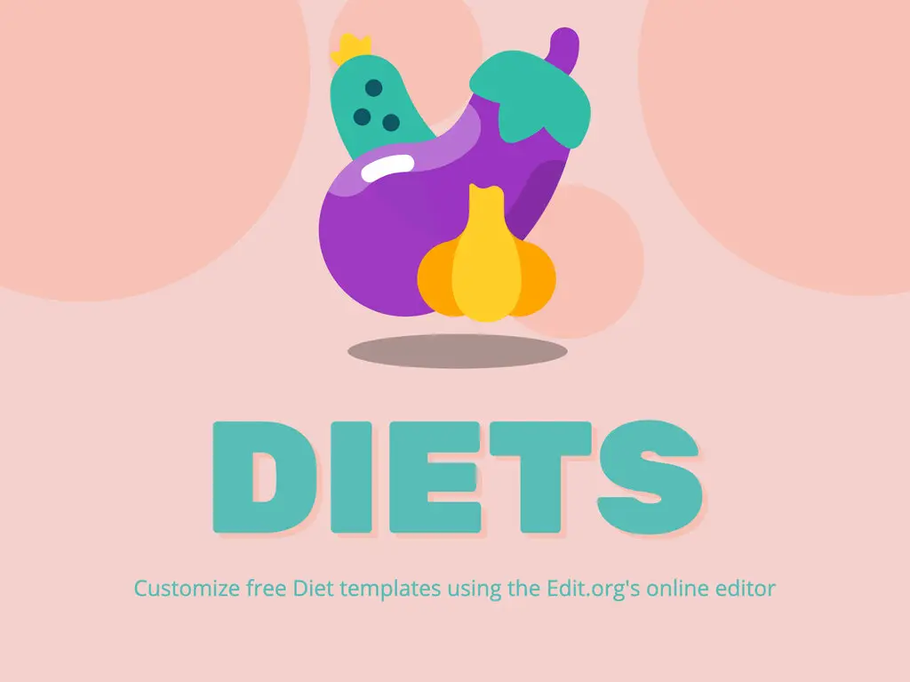 Edit a Diet plan worksheet