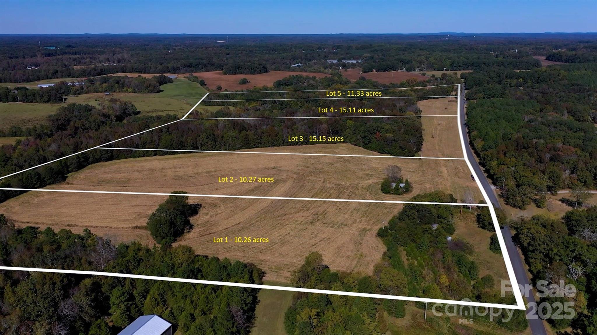 Concord, NC Land for sale