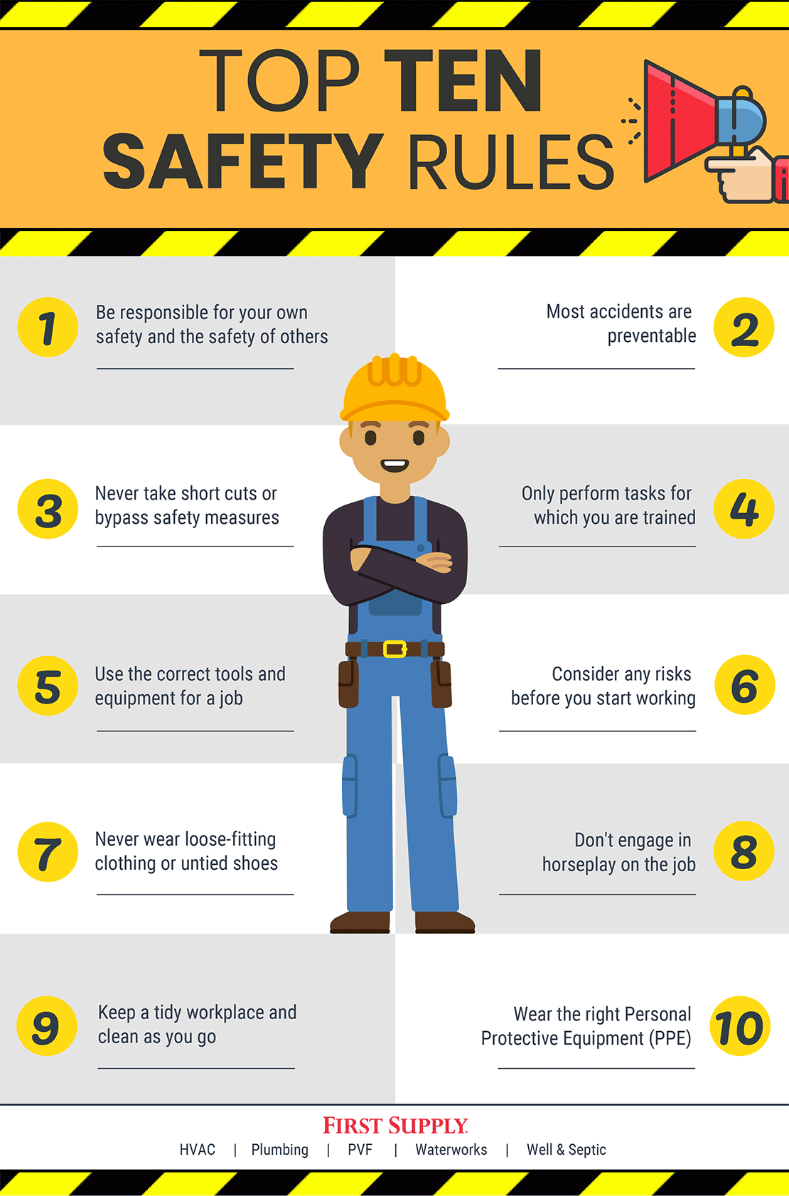 Top Ten Safety Rules Infographic | First Supply