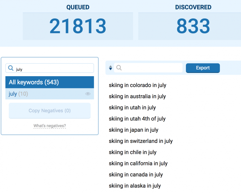 How to Plan Your Content Marketing Strategy Around Seasonality