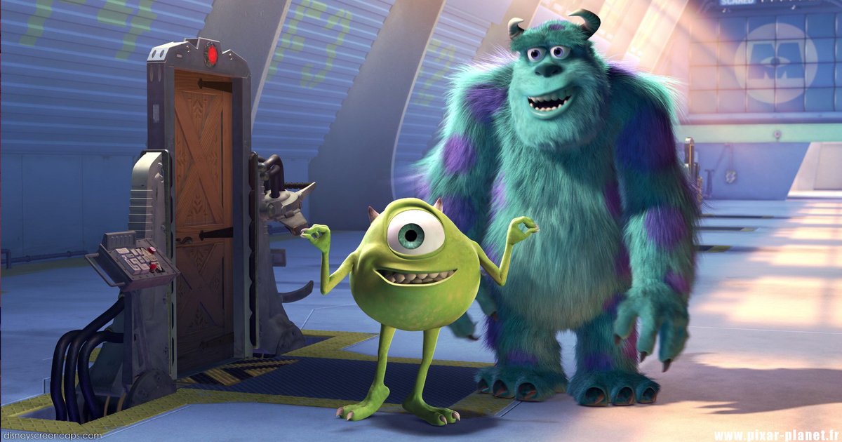 Monsters, Inc. Play Quiz