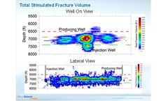 MicroSeismic - Version EGS - Enhanced Geothermal Software