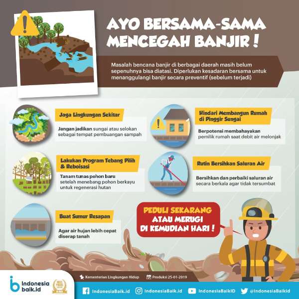 Ayo Bersama-sama Mencegah Banjir! | AtmaGo