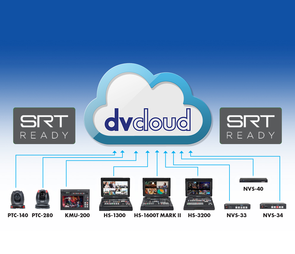 Build a reliable SRT live streaming workflow with all Datavideo products.