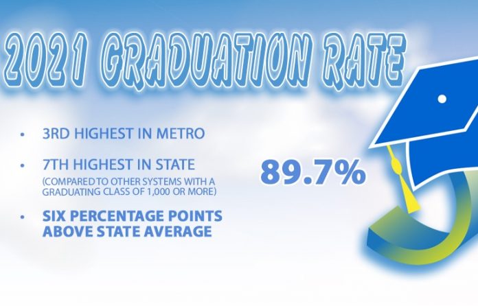 Fayette’s graduation rate 7th highest in Georgia, 3rd in Metro, tops ...