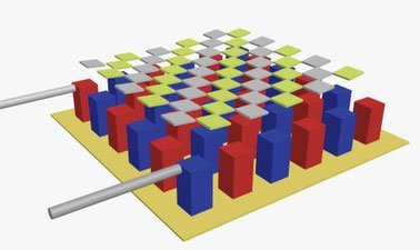 Nano-Device for Energy Harvesting and Sensing