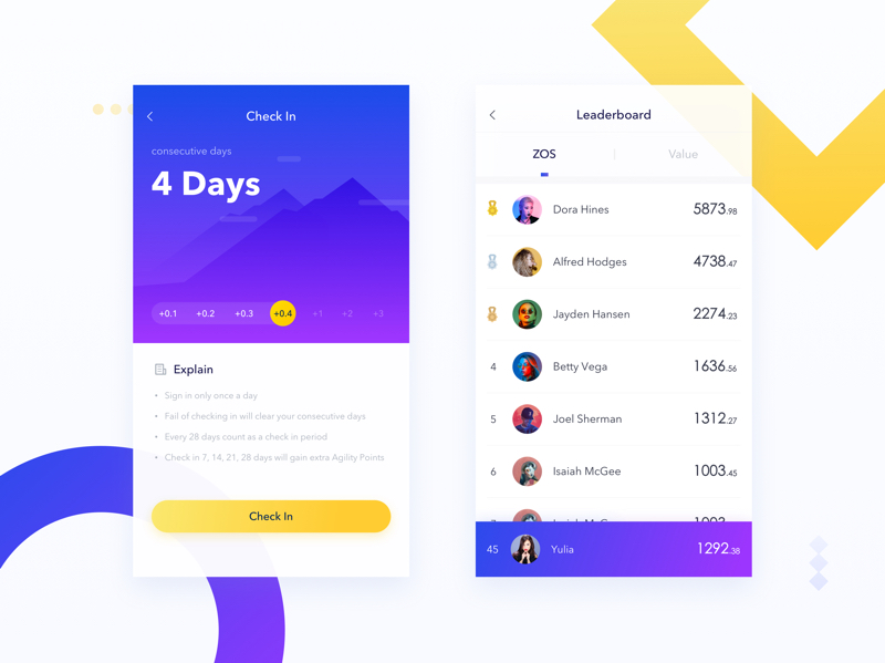 20 Best List UI Design Examples, Principles & Resources in 2022 - Sửa ...