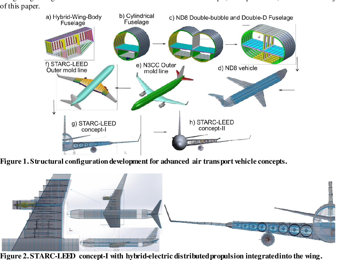 [PDF] Structural Configuration Analysis of Advanced Flight Vehicle ...