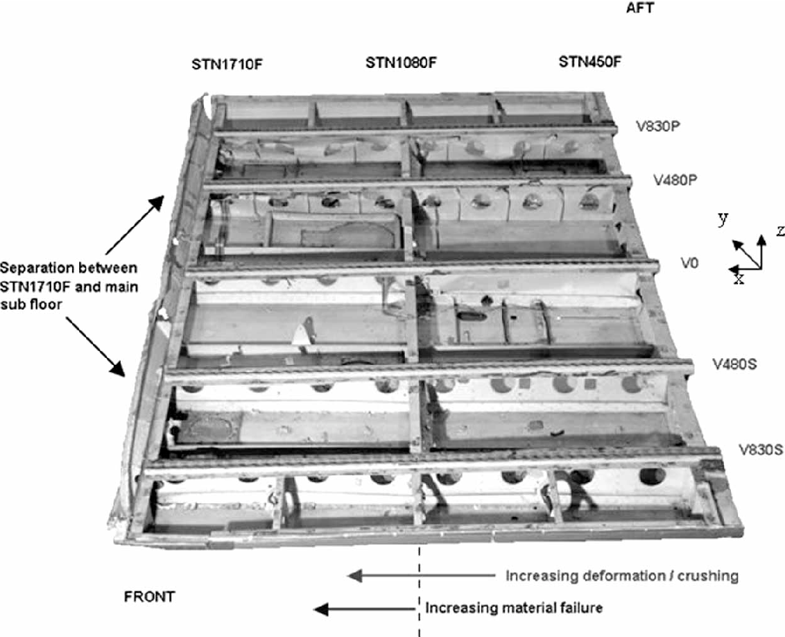 Figure 1 from Experimental observations of an 8 m/s drop test of a ...