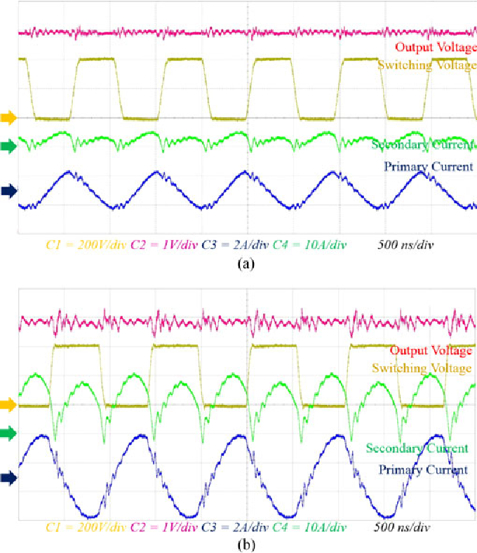 Figure 6 from PWM and PFM Hybrid Control Method for LLC Resonant ...