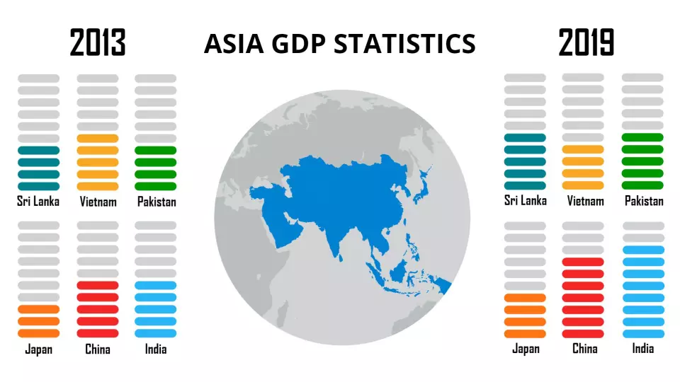 Free Comparison Infographic Templates for 2023