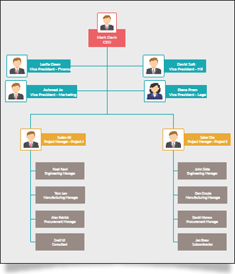 Diagram Maker | Online Diagram Software | Creately